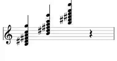 Sheet music of B 7b9b13 in three octaves
